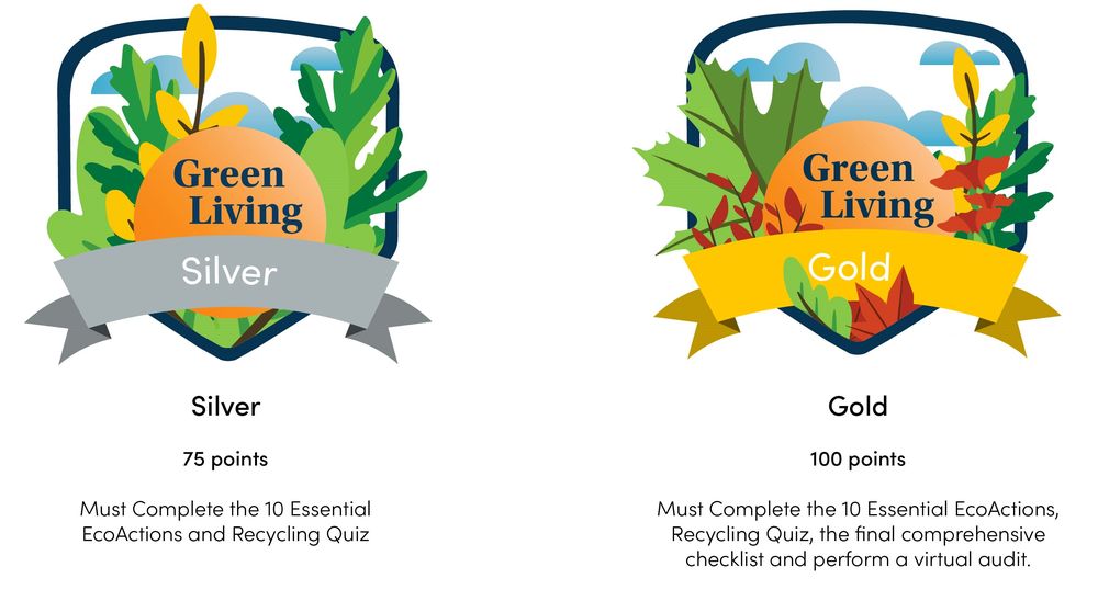 Two badges for certification levels:silver and gold