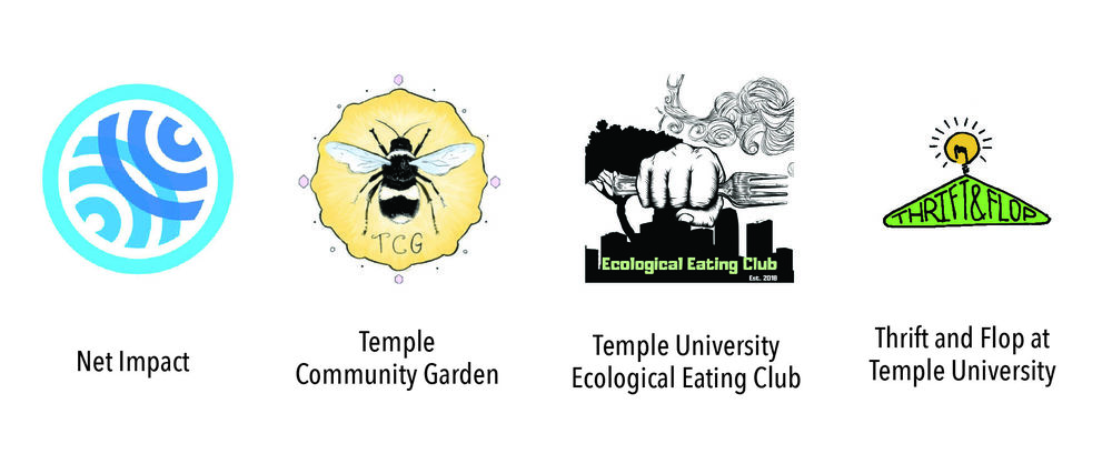 Four logos of sustainable student groups - Net Impact, Temple Community Garden, Ecological Eating, and Thrift and Flop.